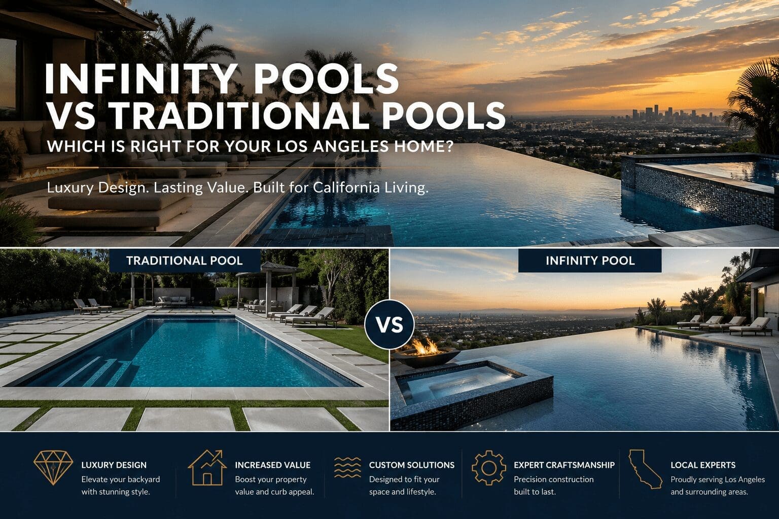 Infinity pools vs traditional pools infographic